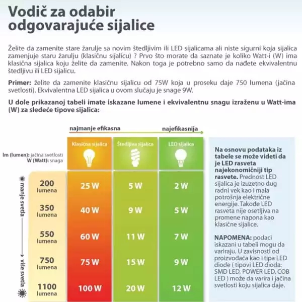 Slika proizvoda 2